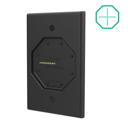 GDS® Uni-Conn™ Dock de perete cu profil redus alimentat cu PoE