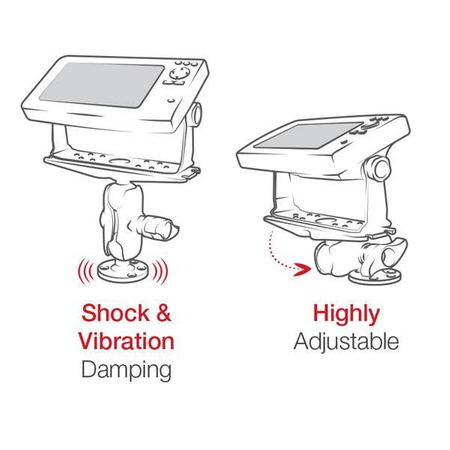 RAM® Suport mare pentru electronice marine cu cheie RAM® Hi-Torq - scurt