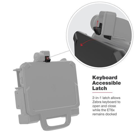 RAM® Power + Dual USB Dock pentru Zebra ET6x - știfturi încălzite